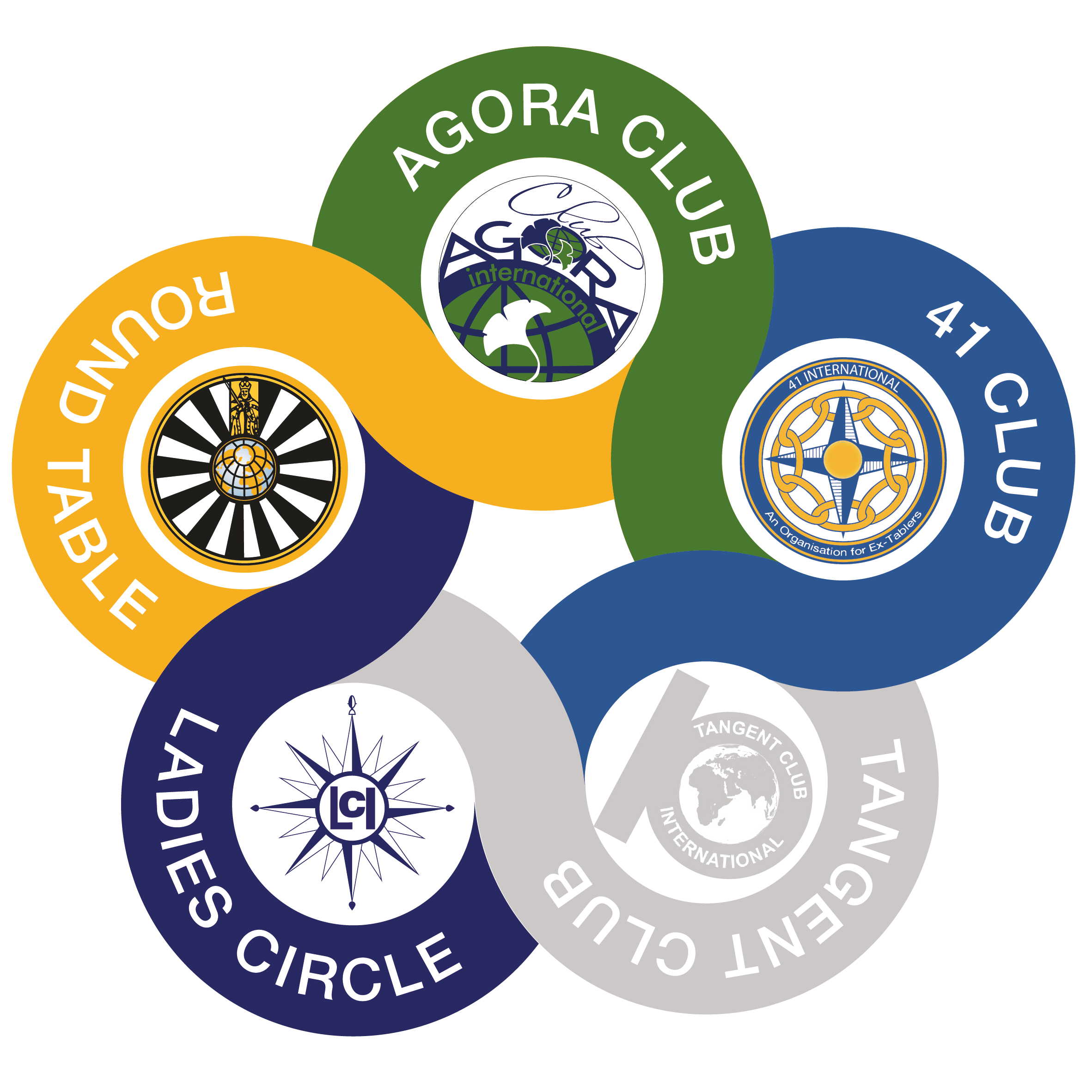 The Round Table family of five clubs — Agora, Round Table, 41 Club, Ladies Circle, Tangent